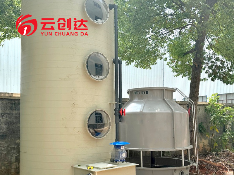 廢氣處理設備